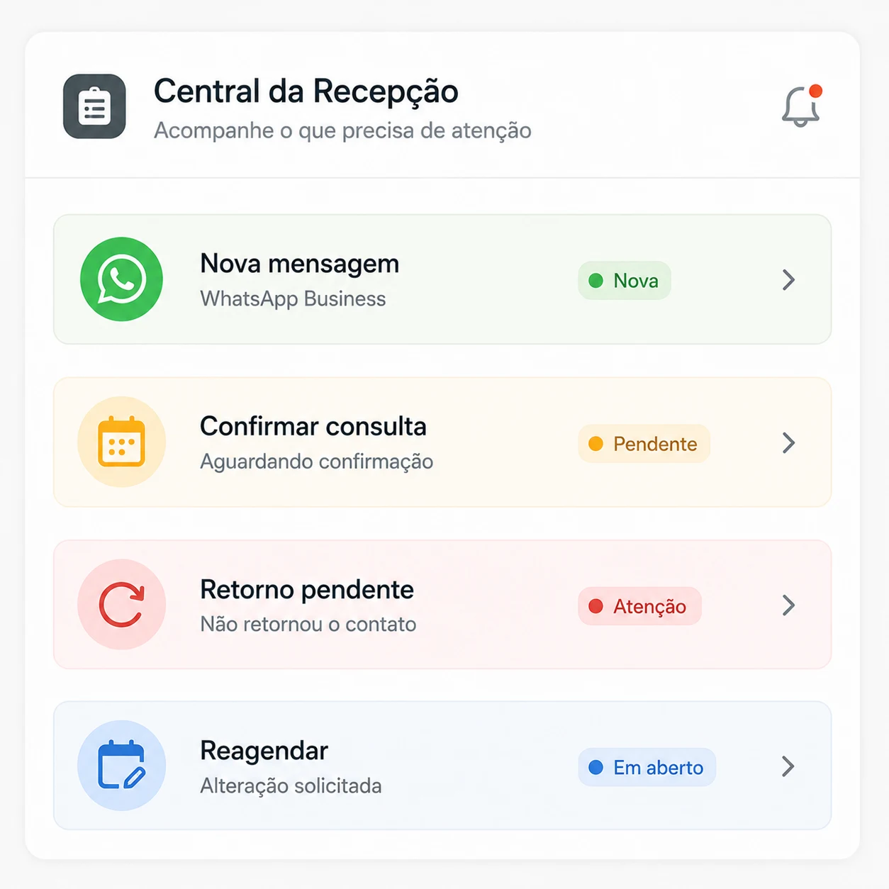 Recepção acumulando atendimento, confirmação, retorno e agenda ao mesmo tempo